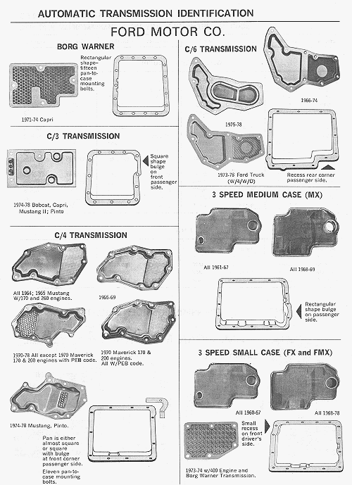 Chrysler transmission identification chart #2