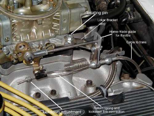 Edelbrock carb with ford kickdown #6