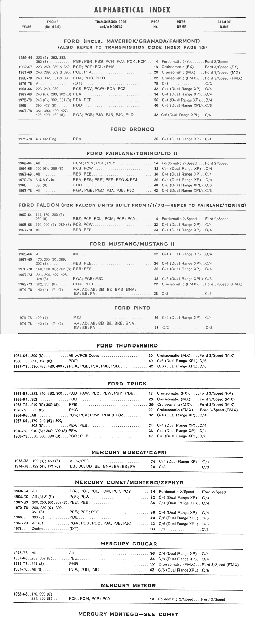 Ford tranmission specs #7